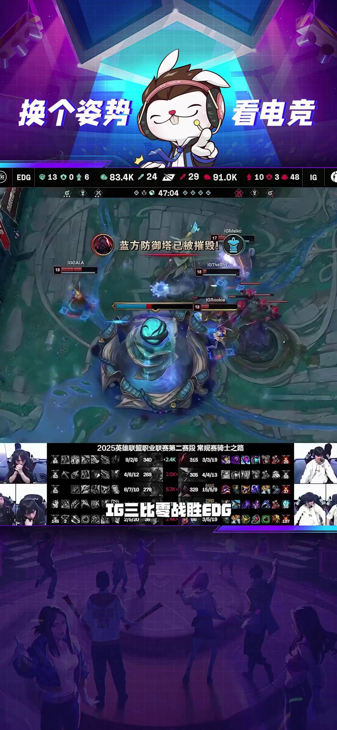  加拿大队教练压力巨大！，Rookie遭遇五持续失利再创辉煌时刻